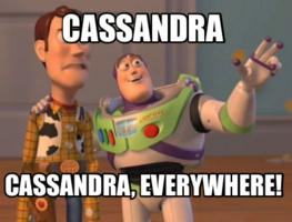 /techops/cassandra.everywhere